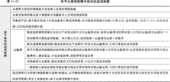 ()支付的增值税可以作为进项税额从销项税额中