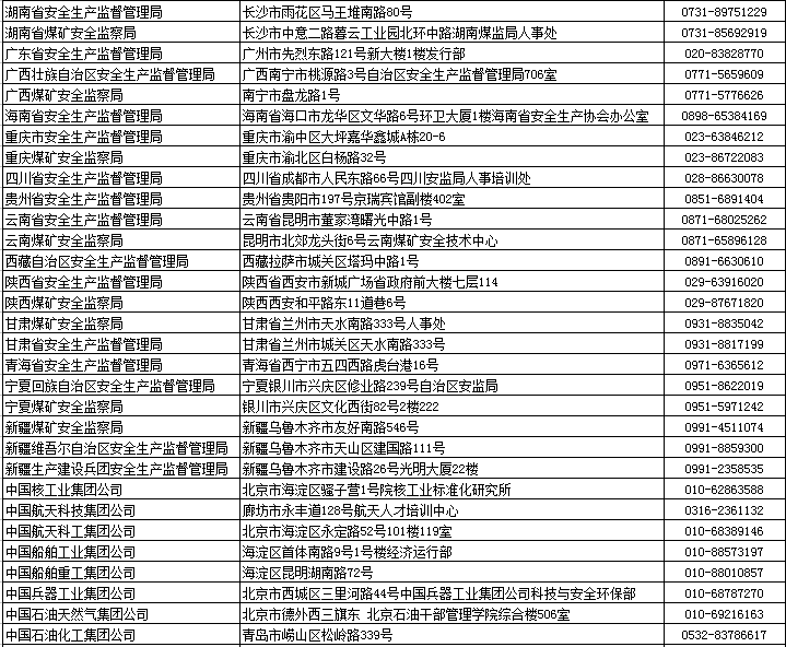 安全工程师注册管理机构各省级、部门一览表