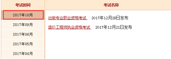 2017年安全工程师成绩查询步骤