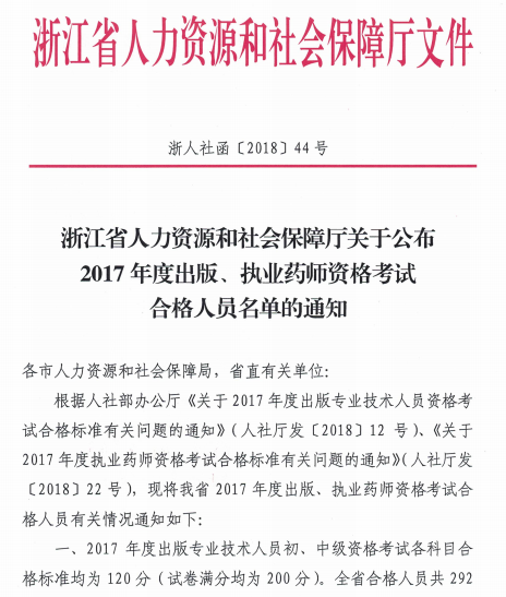 2017年浙江执业药师合格人员名单公布(5221人