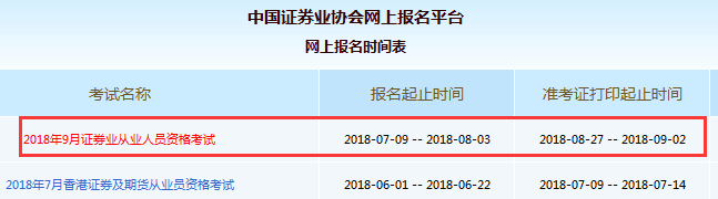 2018年9月证券从业资格考试报名下周一7月9日开始