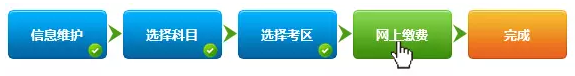 2018年9月证券从业资格考试报名流程步骤