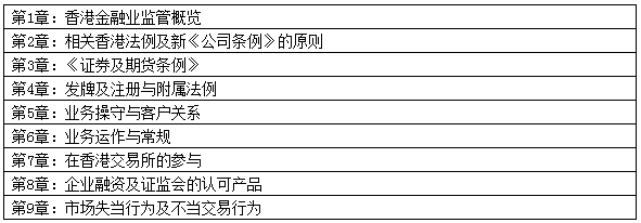 2018年香港证券及期货从业员资格考试公告（第3号）