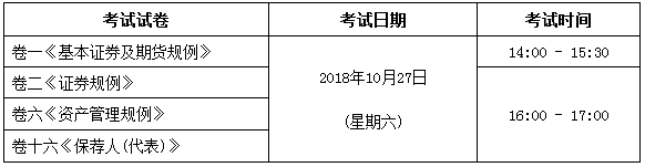 2018年香港证券及期货从业员资格考试公告（第3号）