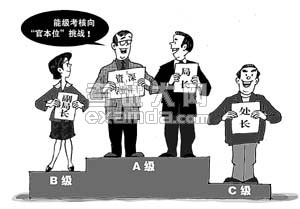 各地国家公务员录考工作亮点一瞥(漫画组图)