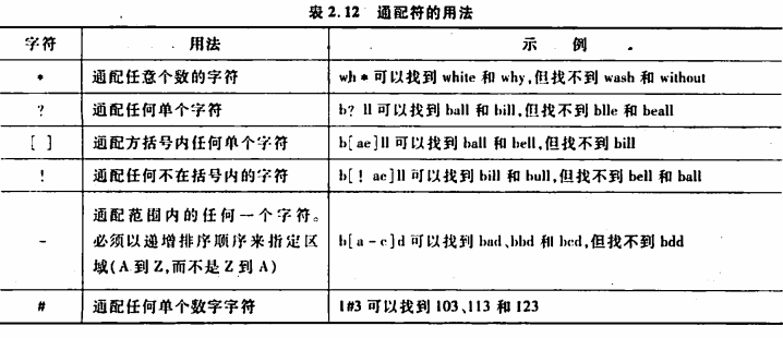 2011年计算机等级考试二级Access数据库教程