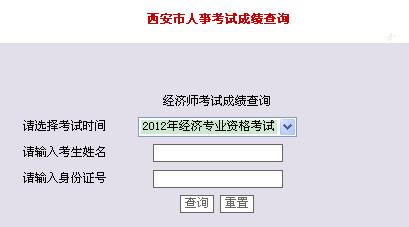 2012年陕西西安经济师考试成绩查询：12月31日开通