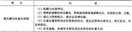 社会工作综合能力中级第十章考点透视:社会工作研究一般过程