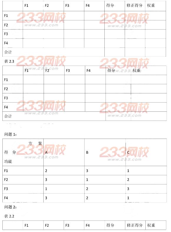 2013年造价工程师案例分析真题及答案