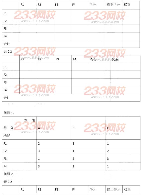 2013年造价工程师案例分析真题及答案