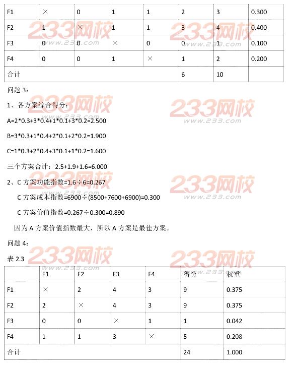 2013年造价工程师案例分析真题及答案