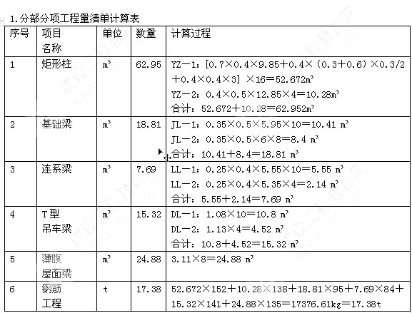 2013年造价工程师案例分析真题及答案