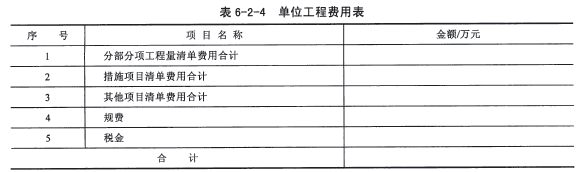 2013年造价工程师案例分析仿真训练