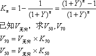 2014年中级经济师考试《房地产》章节复习讲义:第八章 房地产估价