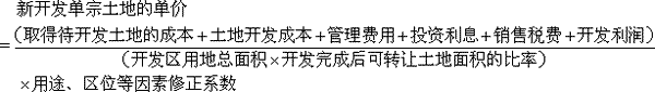 2014年中级经济师考试《房地产》章节复习精讲班教辅:第八章 房地产估价