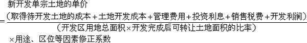 2014年中级经济师考试《房地产》章节复习讲义:第八章 房地产估价