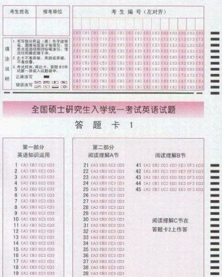 2014考研英语答题卡样张模板展示(图)-考研-2