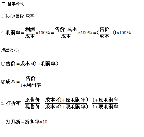 2014上海公务员考试新宠:利润问题-公务员-23
