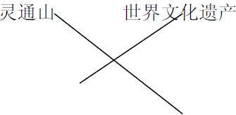 导游证考试:2014年导游资格考试导游基础知识