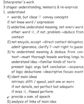 英语专八听力模拟题第七套