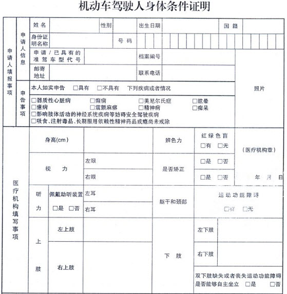 驾驶证报考指南:考驾照体检项目 _ 驾照考试
