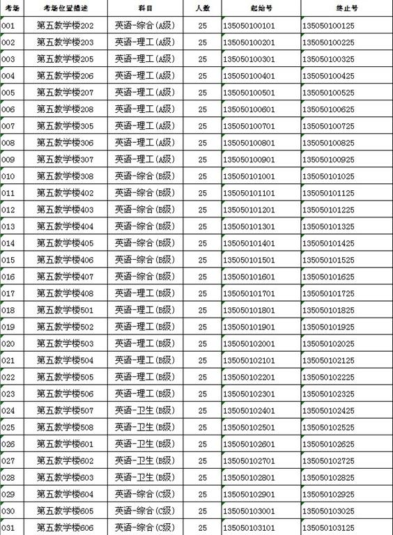www.shanpow.com_黎明职业大学2015分数线。