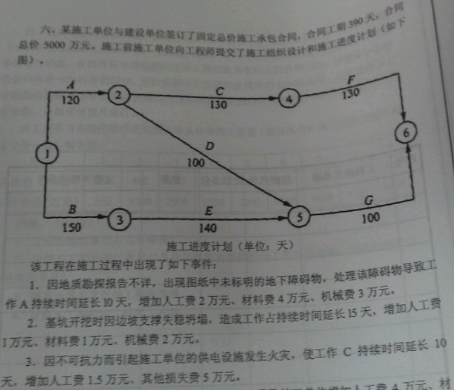 2013年甲级公路造价师《案例分析》真题(图片