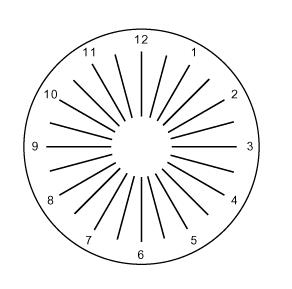 学车体检对色盲与色弱的界定与测试 _ 驾照考试