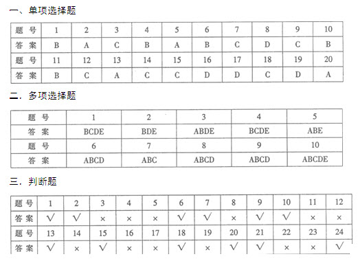 参考答案:2008年河南省教师职业素质和技能考