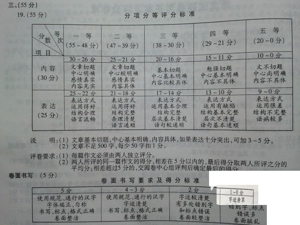 09年安徽中考语文试卷及答案