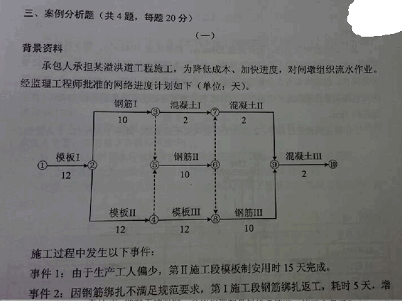 2013年二级建造师水利水电工程真题(图片版)