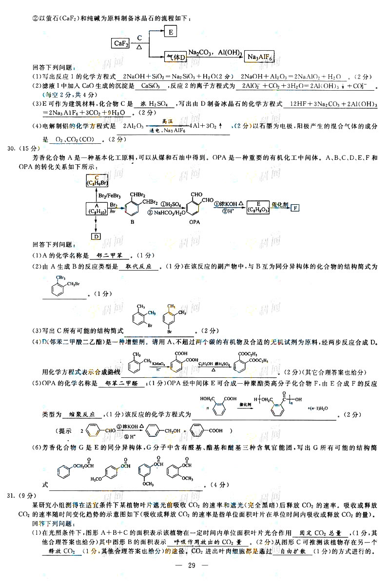 2013��ȫ������ٰ�߿��������⼰��