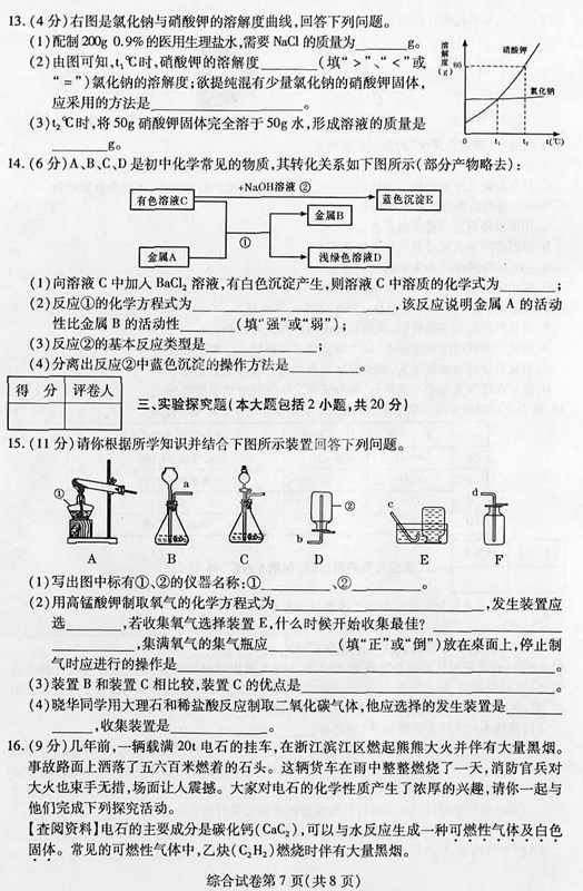 2013�����п��Ծ���,2013�����п�����