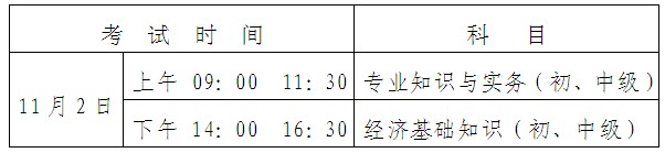 广州2013年经济师考试时间