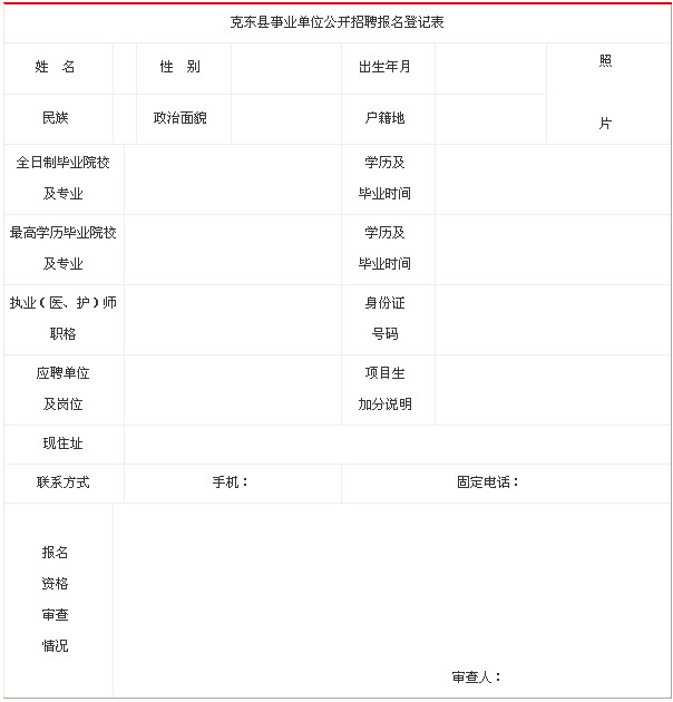 黑龙江齐齐哈尔克东县卫生系统事业单位招聘6