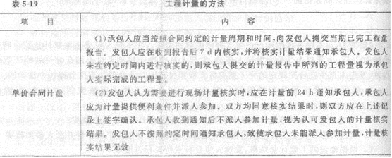 2013年造价工程师考点之建设项目施工阶段合同价款的调整和结算