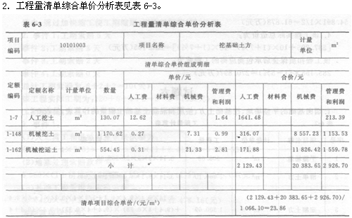 2012造价工程师考试案例分析真题及答案(完整版)