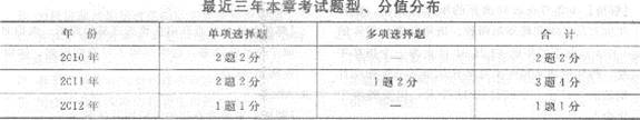 2013年中级经济师《经济基础知识》应试指南:第十四章 财政管理体制