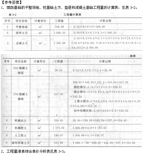 2013年造价工程师案例分析经典真题分析(第三章)