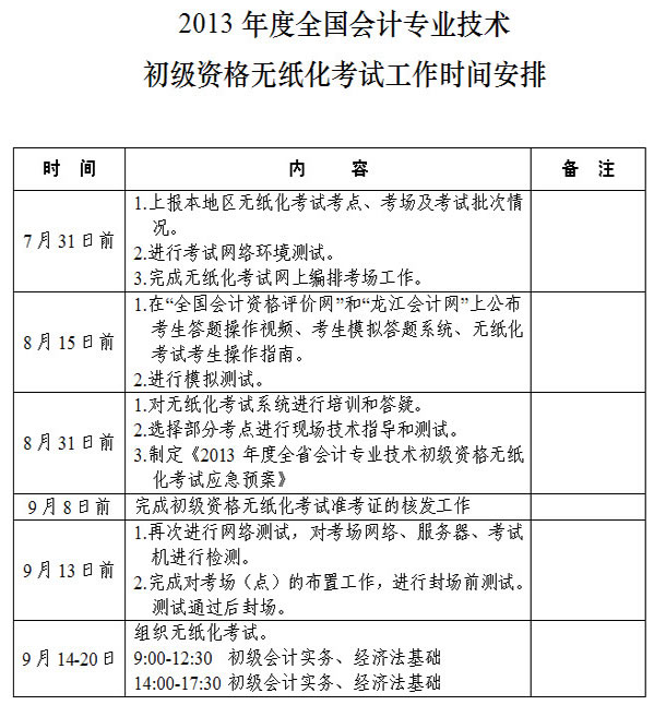 黑龙江省2013年初级会计职称无纸化考试工作时间安排表