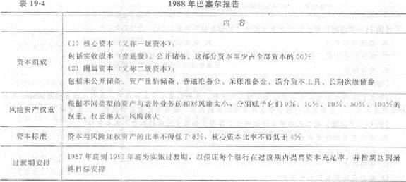 233网校经济师_经济师证书样本