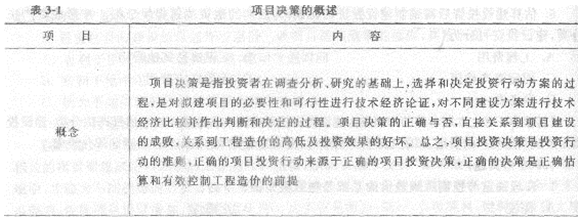 2013年造价工程师考点之投资决策及设计阶段工程造价预测