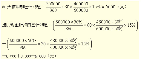 信用政策:2013年中级会计师《财务管理》第七