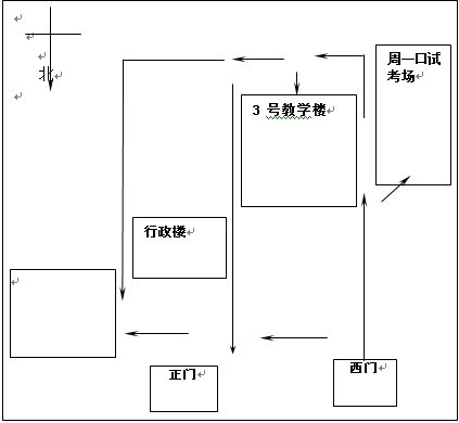 2013年9月22日武汉考生口试在湖北大学学术交
