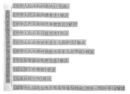 幼儿综合素质第二章 教育法律法规与教育政策