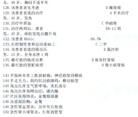 2013年临床执业医师考试第二单元真题及答案