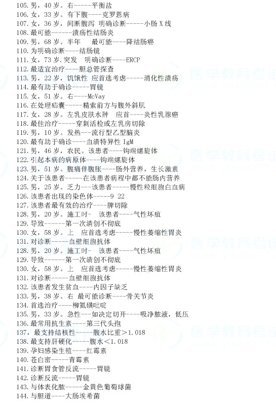 2013年临床执业医师考试第三单元真题及答案