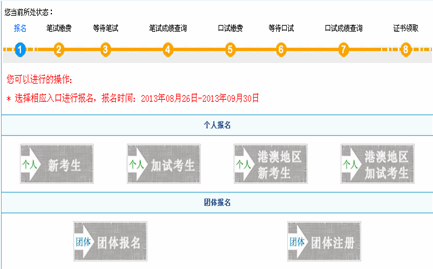 2013年四川导游资格考试报名入口