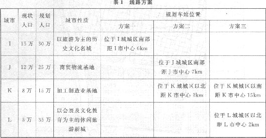 国家理财规划师_注册城市规划师收入(3)