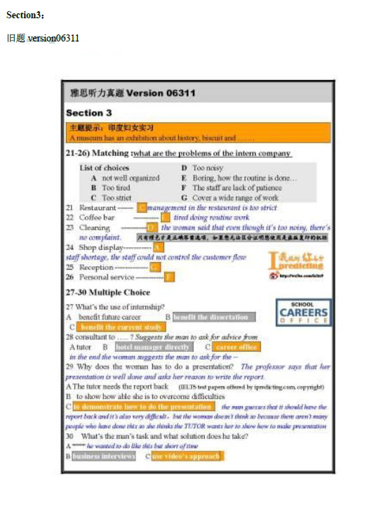2014年1月25日雅思真题听力回忆